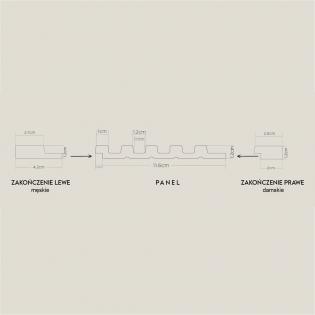 Zakończenie Lewe Lamelio Asti dąb craft